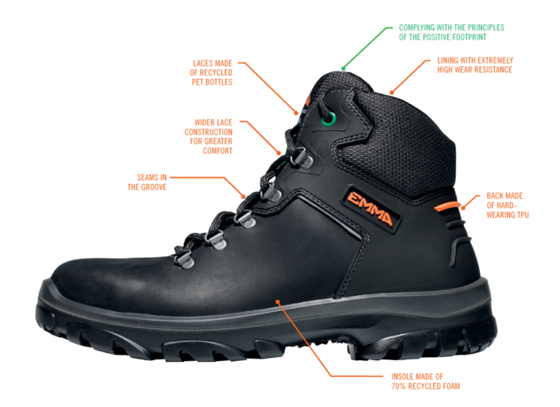 EMMA - Safety footwear as a service | Circular X